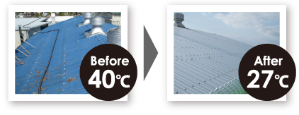 Before 40℃ After27℃