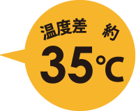 温度差 約35℃